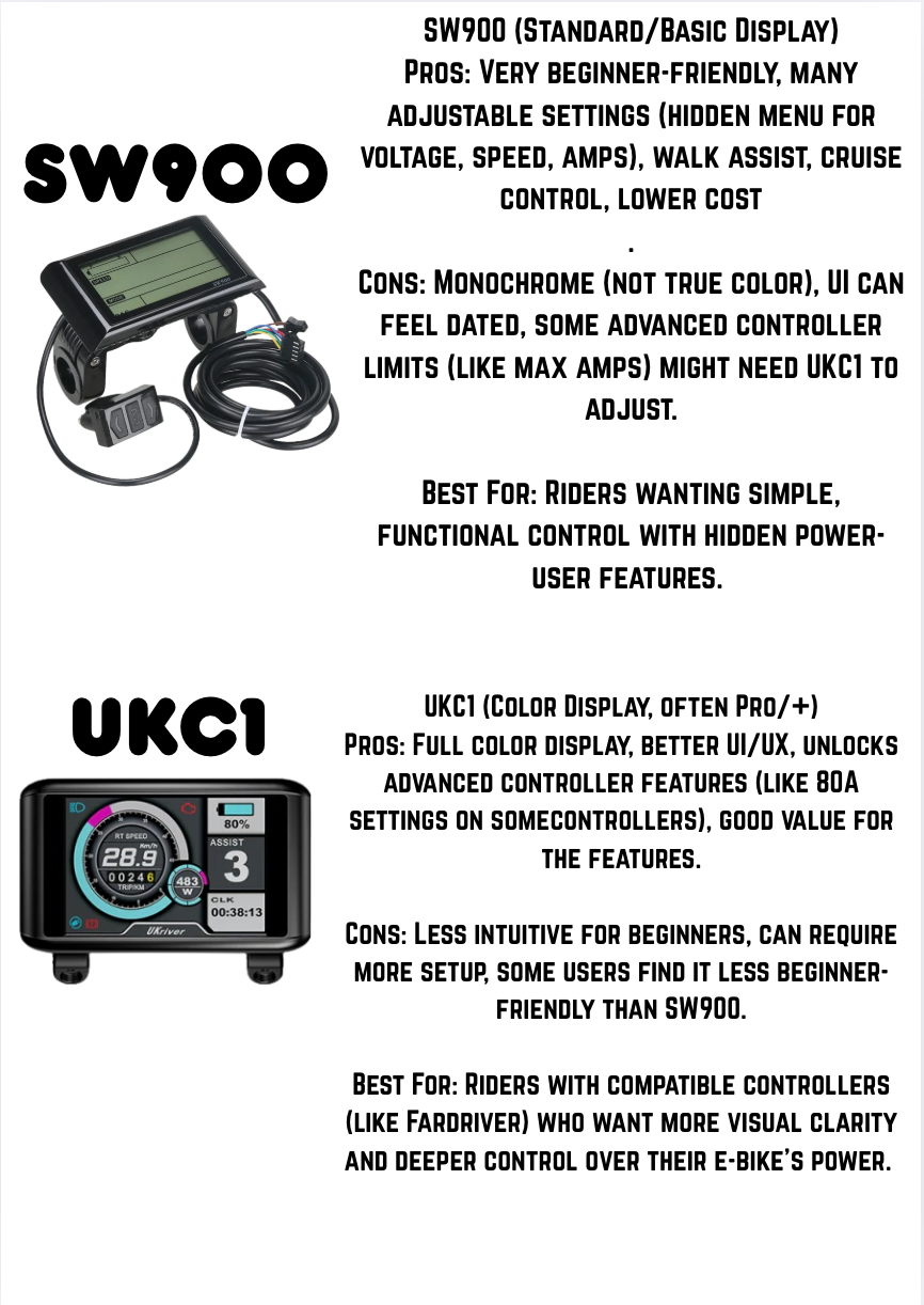 5000W Conversion Kit